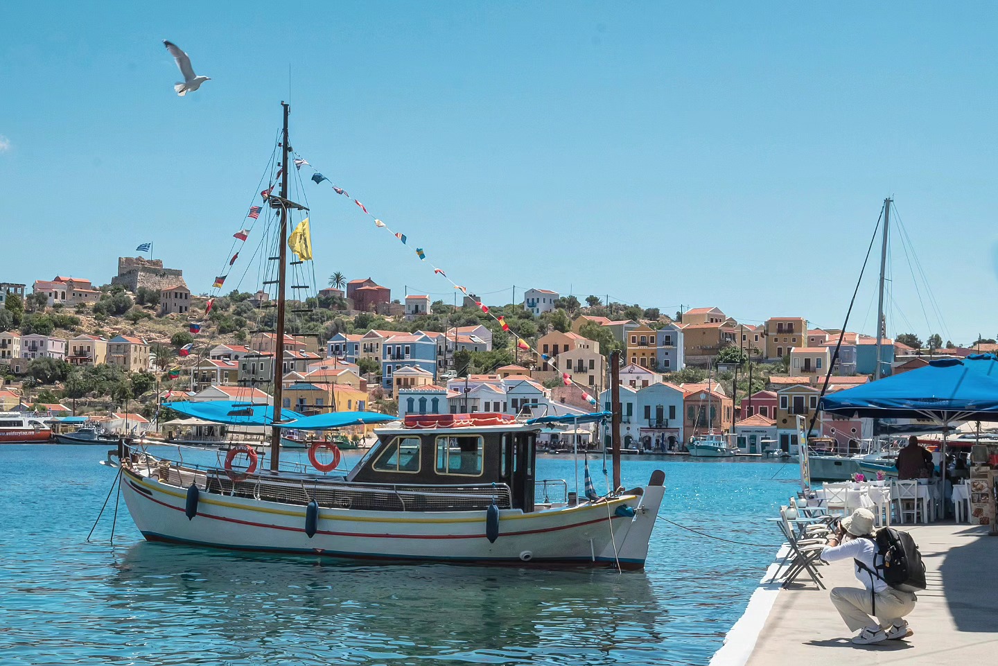 Ρόδος-Δωδεκάνησα – Πρόγνωση Εβδομάδας 29/30 Ιουνίου & 1/2/3 Ιουλίου KASTELLORIZO - PHOTO : EVI OLYMPIOU